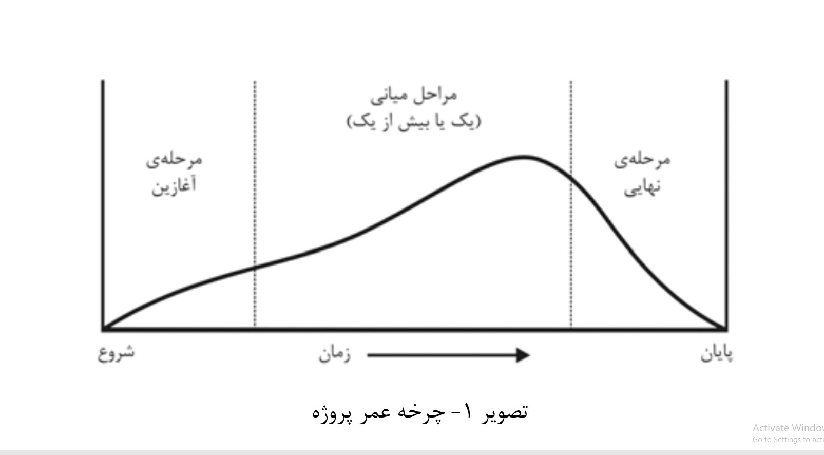 درباره طرح مردمی کاشت یک میلیارد درخت