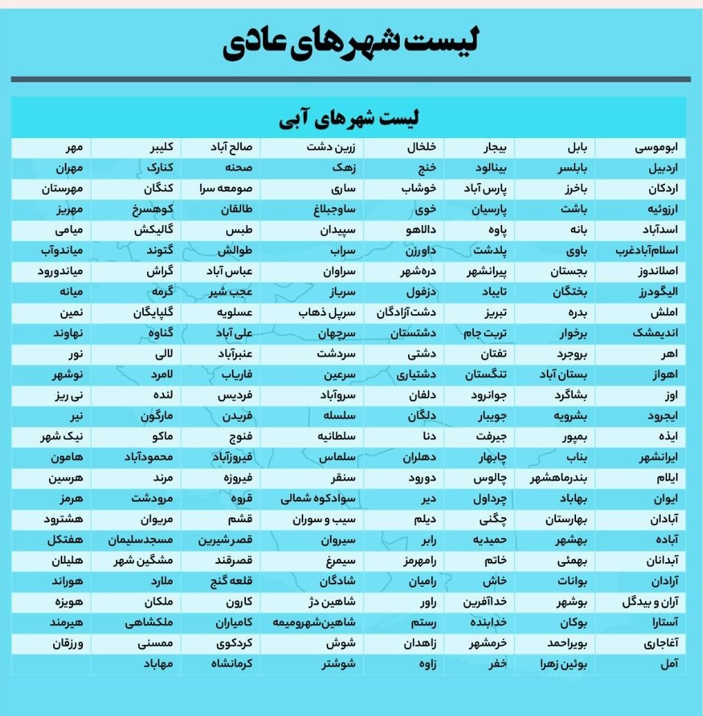 افزایش تعداد شهرهای قرمز کرونایی در کشور