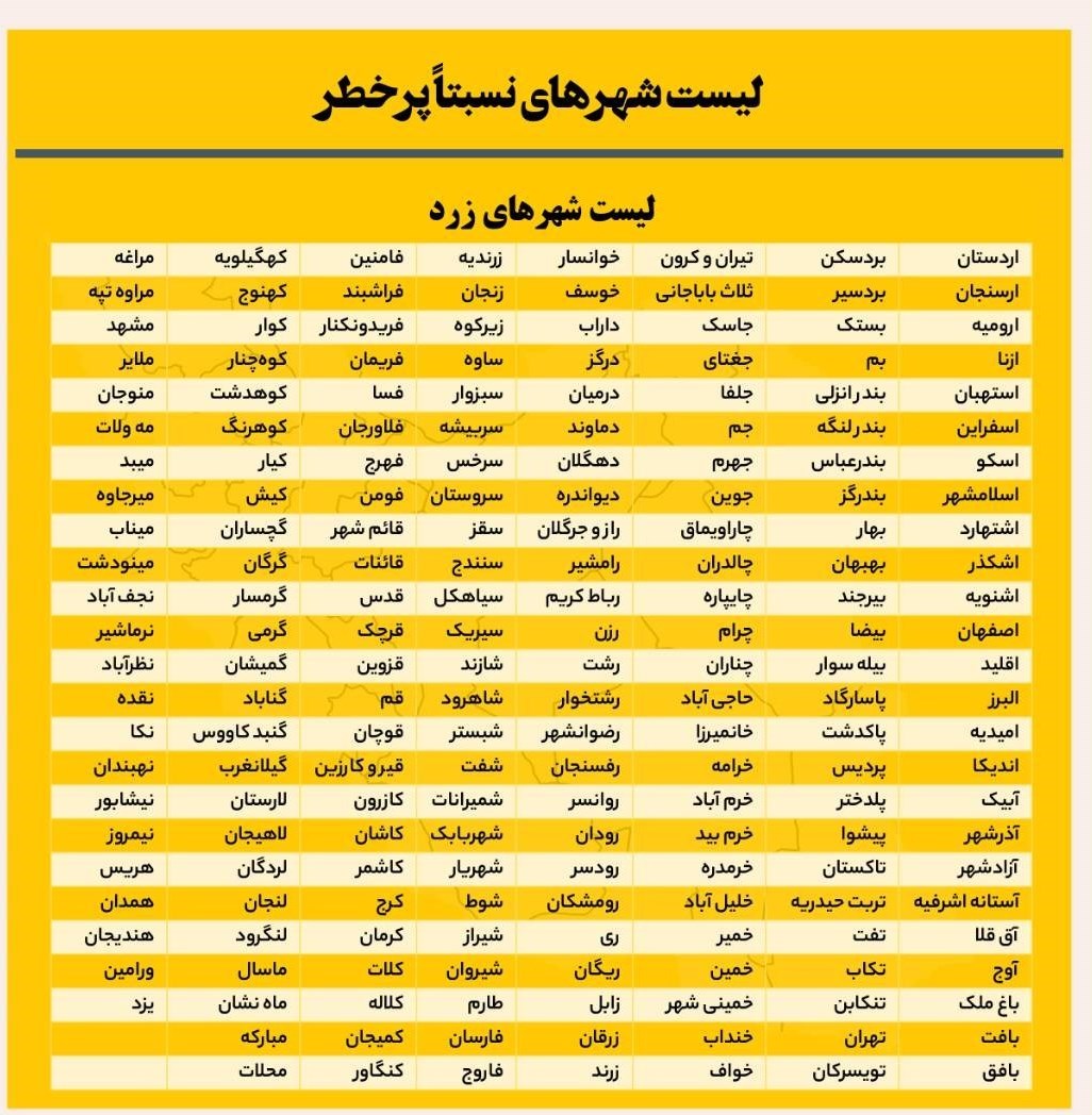 افزایش تعداد شهرهای قرمز کرونایی در کشور