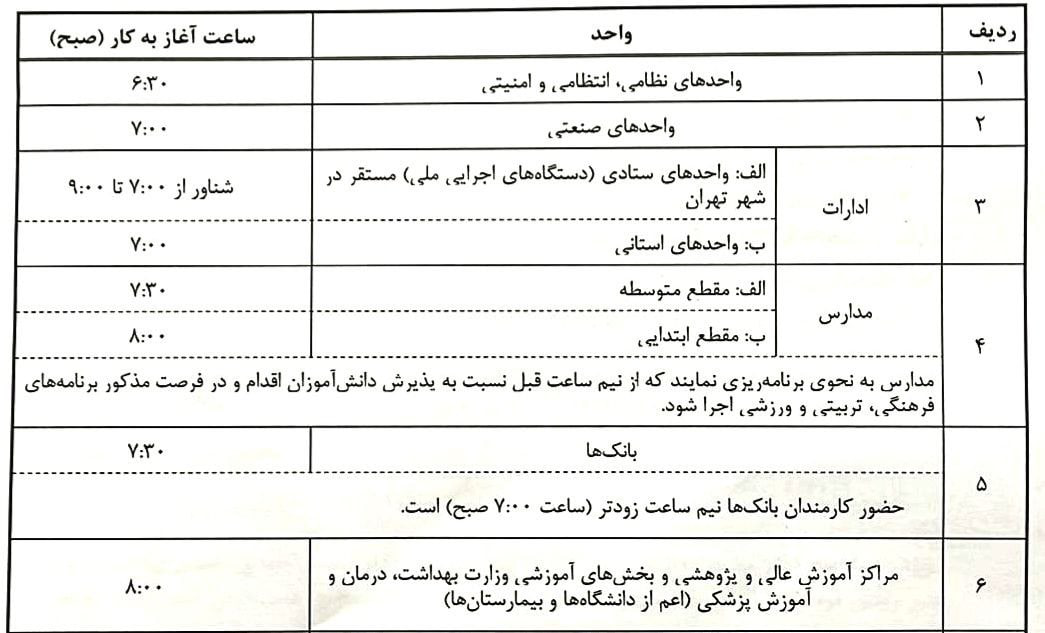 ساعت کاری مدارس، ادارات و بانک‌ها در ۱۴۰۲ اعلام شد