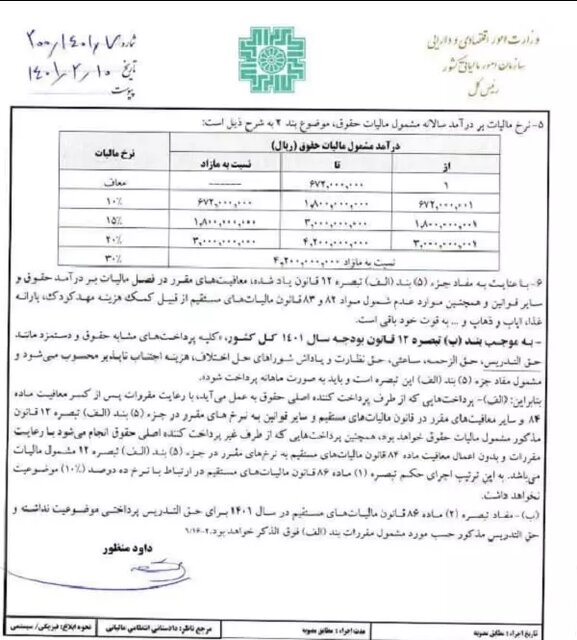 سقف معافیت مالیاتی حقوق و دستمزد اعلام شد