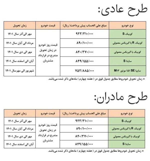 آغاز پیش فروش ۵ محصول سایپا از امروز