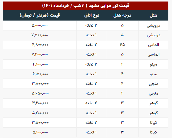 هزینه ۳ شب تور رفت و برگشت هوایی به مشهد چند؟ +قیمت‌ها