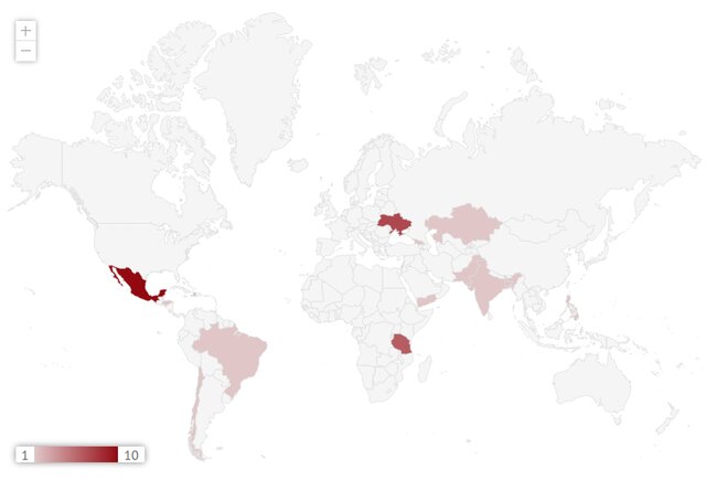 آمار فاجعه‌بار؛ کشته شدن «۳۱ خبرنگار» در ۲۰۲۲