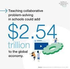 سرمایه‌گذاری در آموزش چند دلار به اقتصاد جهانی می‌افزاید