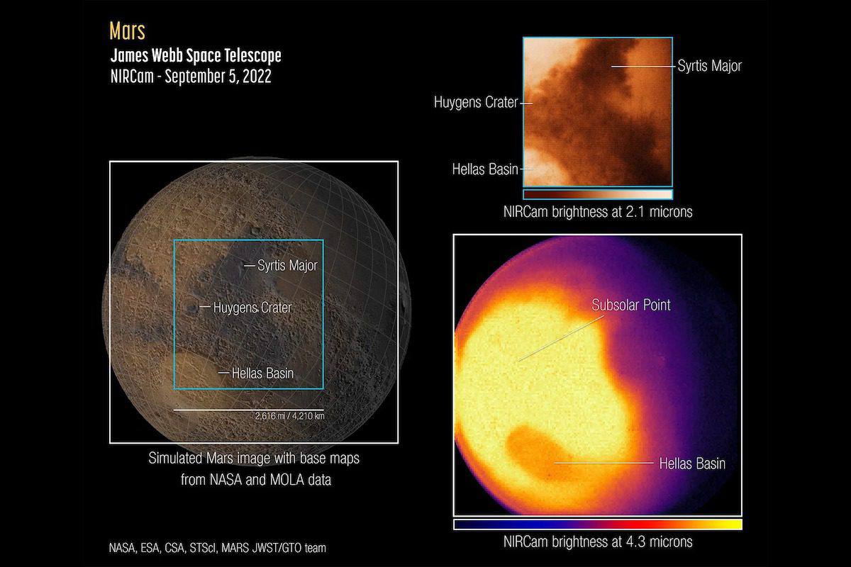 اولین تصاویر جیمز وب از مریخ؛ نگاهی تازه به اتمسفر سیاره سرخ