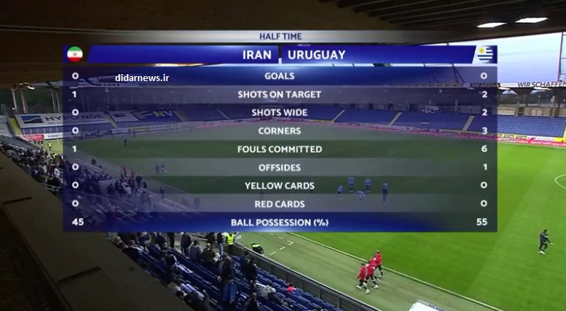 گزارش زنده؛ ایران صفر - اروگوئه صفر