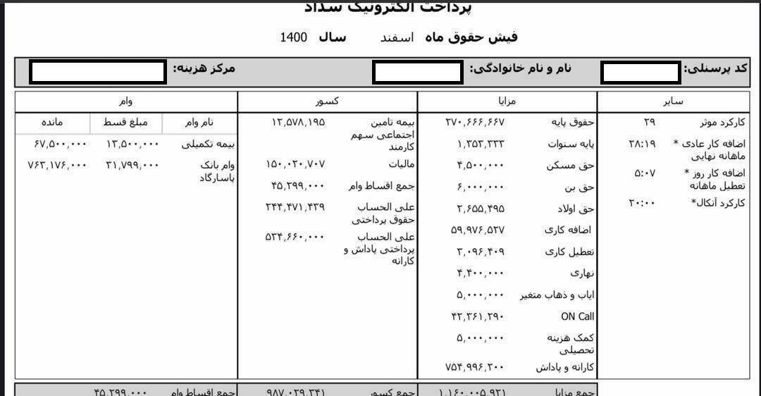 حقوق نجومی یکی از معاونان شرکت پرداخت الکترونیک سداد!