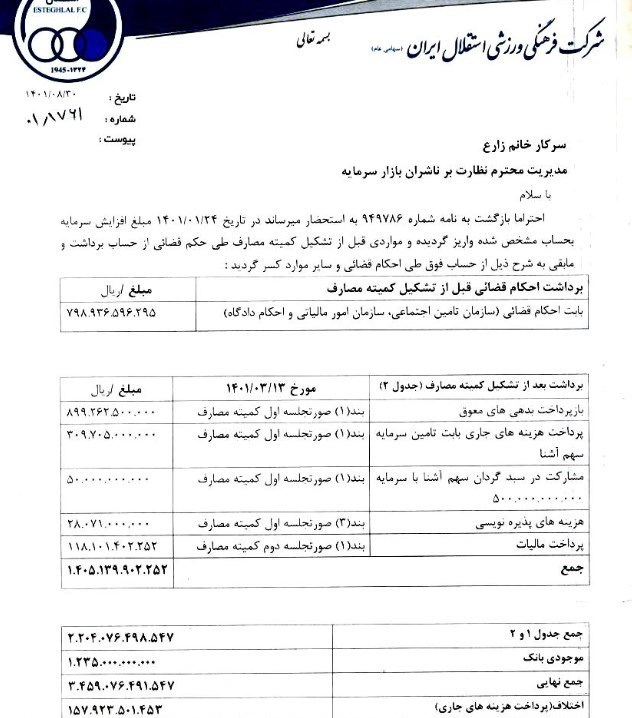 انتشار جزئیات پول‌های برداشت شده از حساب استقلال؛ درآمد ۴۸۰ هزار دلاری