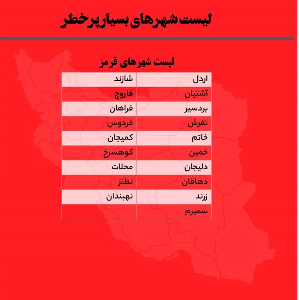 افزایش تعداد شهرهای قرمز کرونایی در کشور