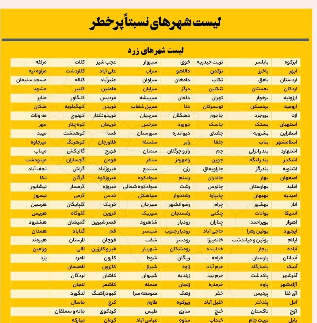 افزایش تعداد شهرهای قرمز کرونایی در کشور