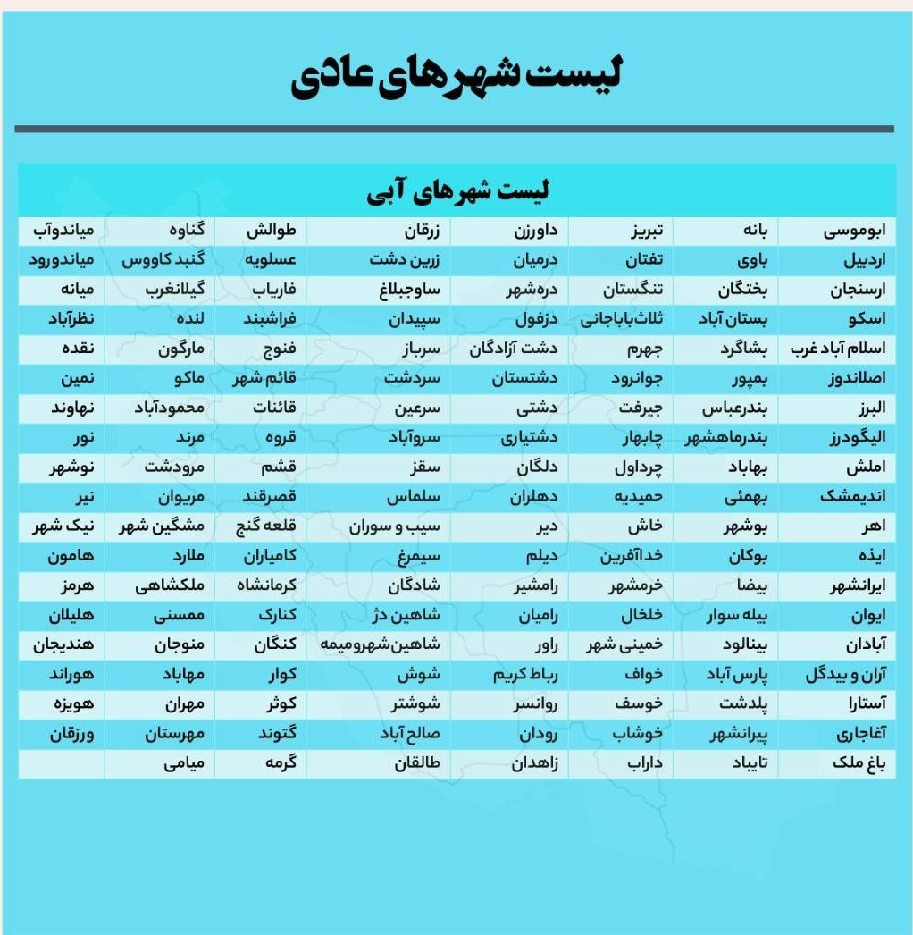 افزایش تعداد شهرهای قرمز کرونایی در کشور