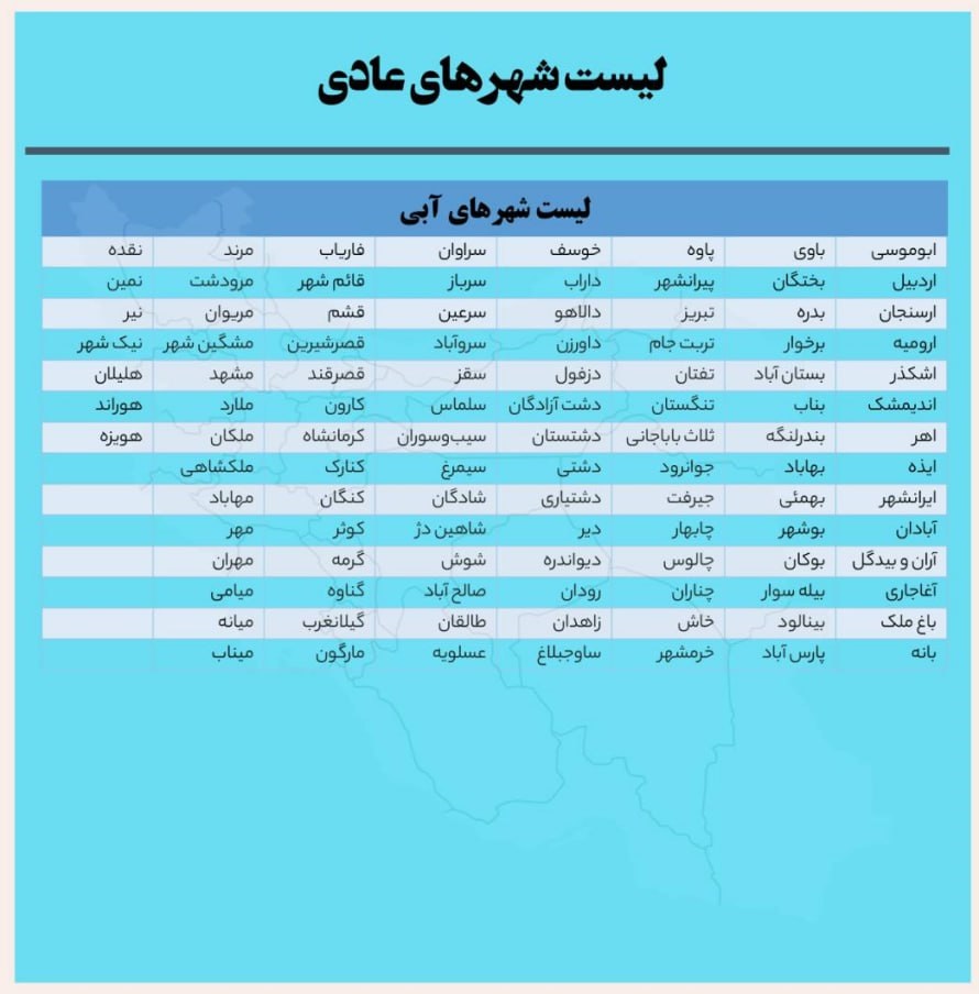 آخرین رنگ‌بندی کرونایی؛ کاهش و افزایش شهرهای «قرمز» و «زرد»