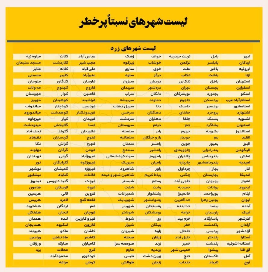 آخرین رنگ‌بندی کرونایی؛ کاهش و افزایش شهرهای «قرمز» و «زرد»