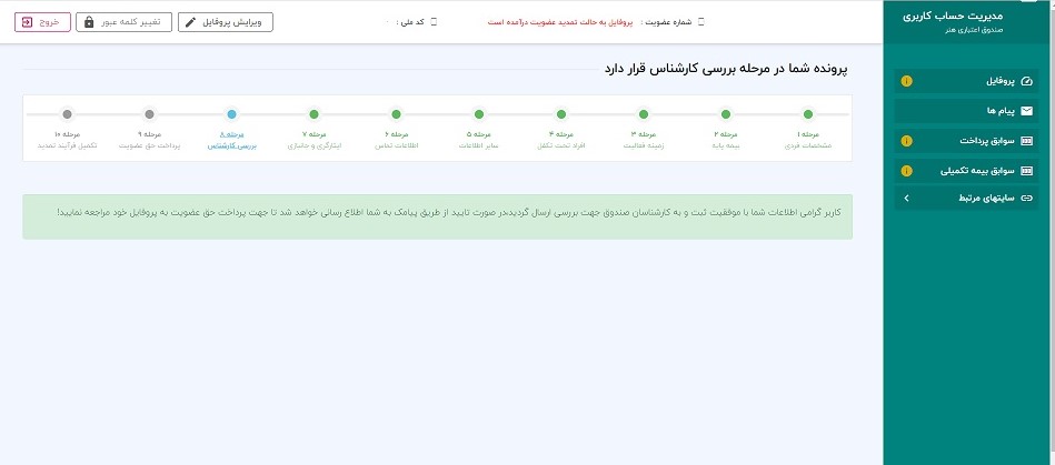 مسئولان صندوق اعتباری هنر چه می‌کنند؟