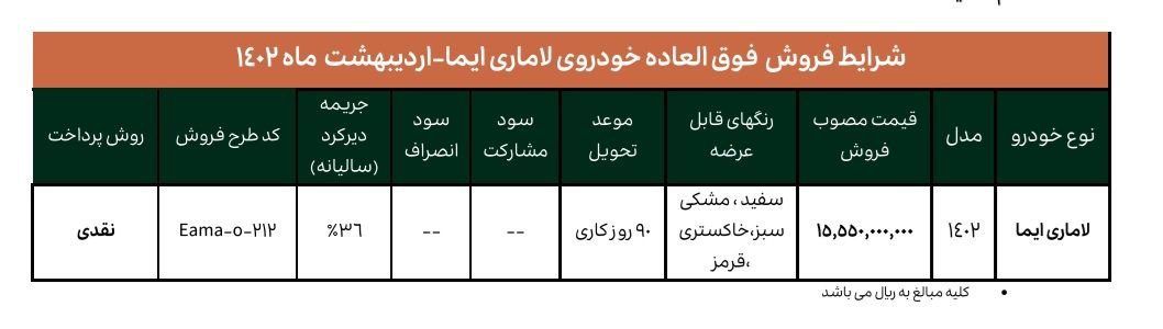 فروش فوق‌العاده لاماری ایما در اردیبهشت ماه