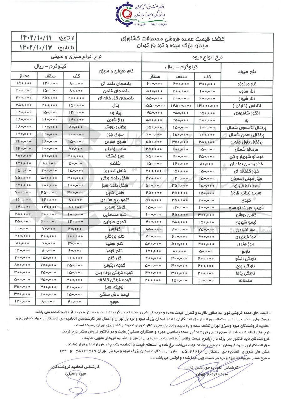 قیمت جدید میوه در بازار تره بار؛