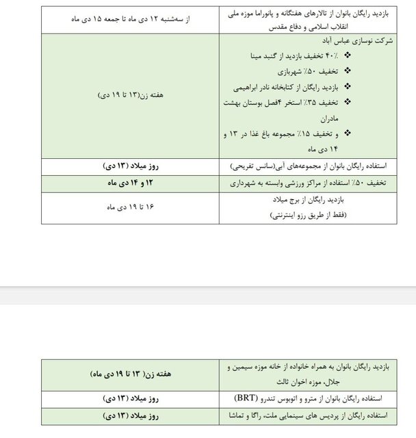 تخفیف‌ها برای بانوان پایتخت در هفته گرامیداشت مقام زن +جدول