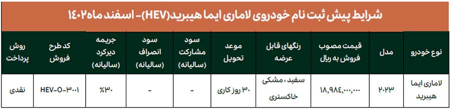 لاماری ایما هیبریدی و اولین نوبت فروش