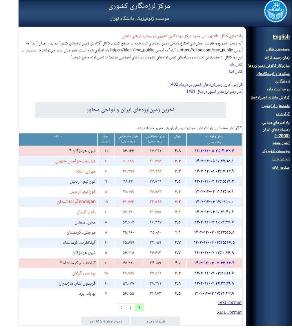 زمین لرزه ۴.۸ ریشتری «فین» را لرزاند