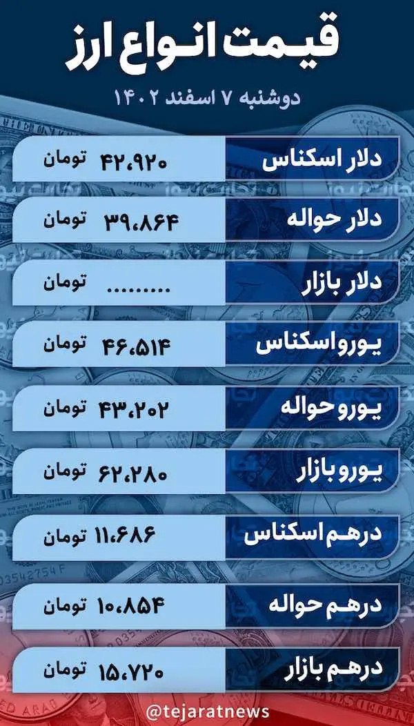 گرمای دلار در سرما!