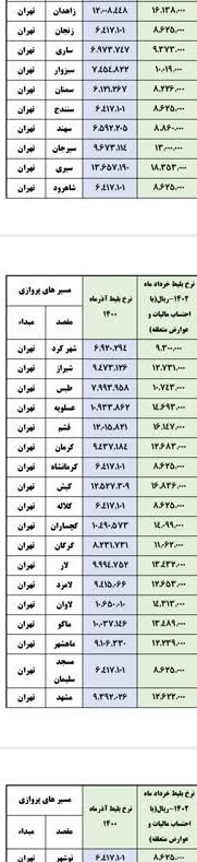 قیمت بلیت هواپیما شبانه اصلاح شد +جدول