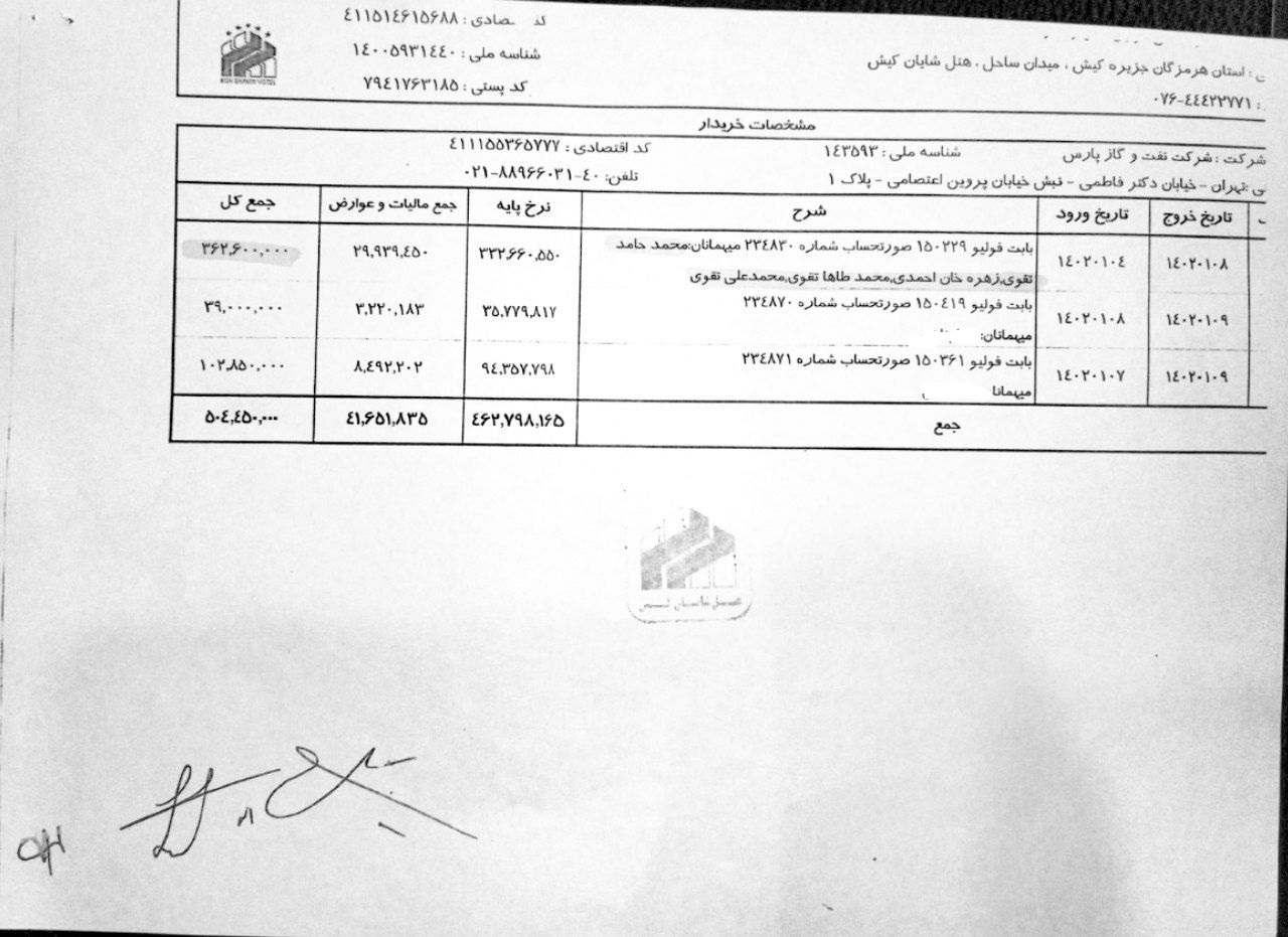 مدیر عاملی که از جیب کارگران عسلویه بذل و بخشش می‌کند!