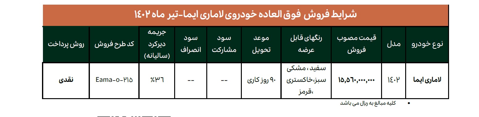 فراخوان تکمیل وجه متقاضیان لاماری ایما در سامانه یکپارچه