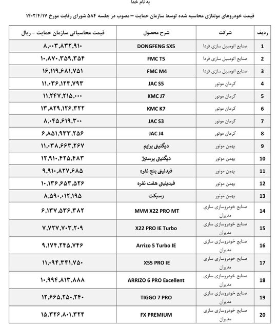 قیمت جدید خودرو‌های مونتاژی +جدول