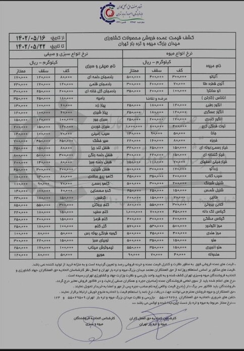 آخرین قیمت موز، خیار، گوجه و پیاز +جدول