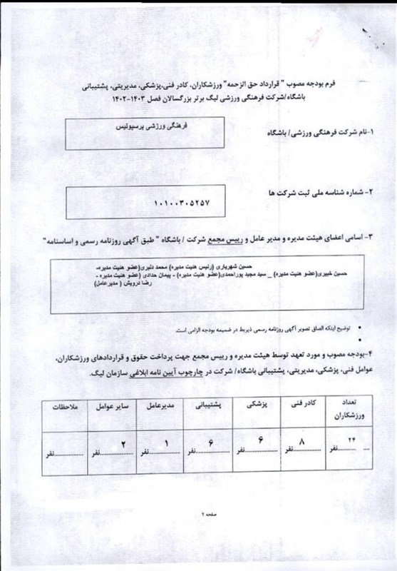 بودجه پرسپولیس اعلام شد +سند