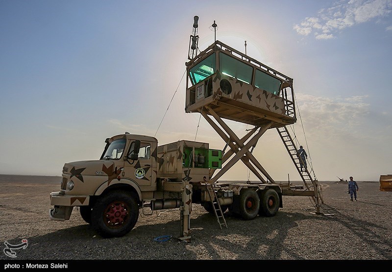 اقتدار هوایی