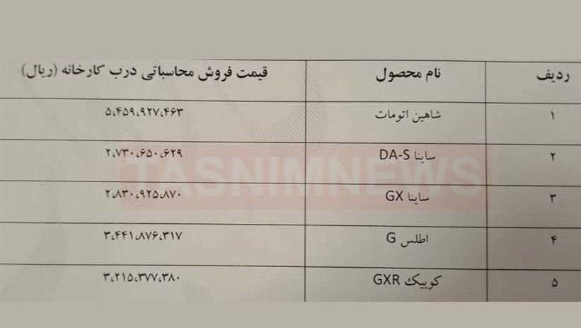 قیمت ۵ محصول سایپا؛