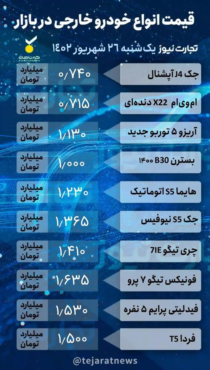 بازار خودرو؛ ثبات قیمت‌ها +جدول