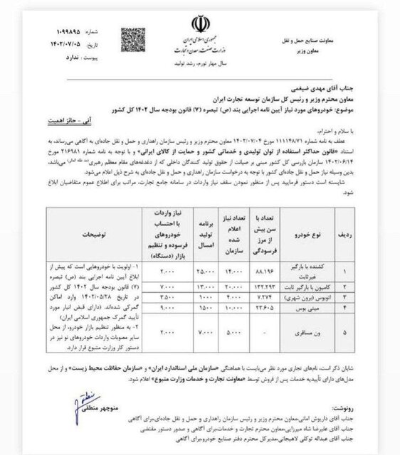 این خودرو‌ها وارد نمی‌شوند