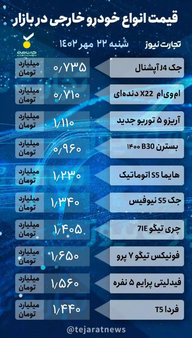 قیمت خودرو امروز 22 مهر 1402/ رکود دوباره بازار آغاز شد؟