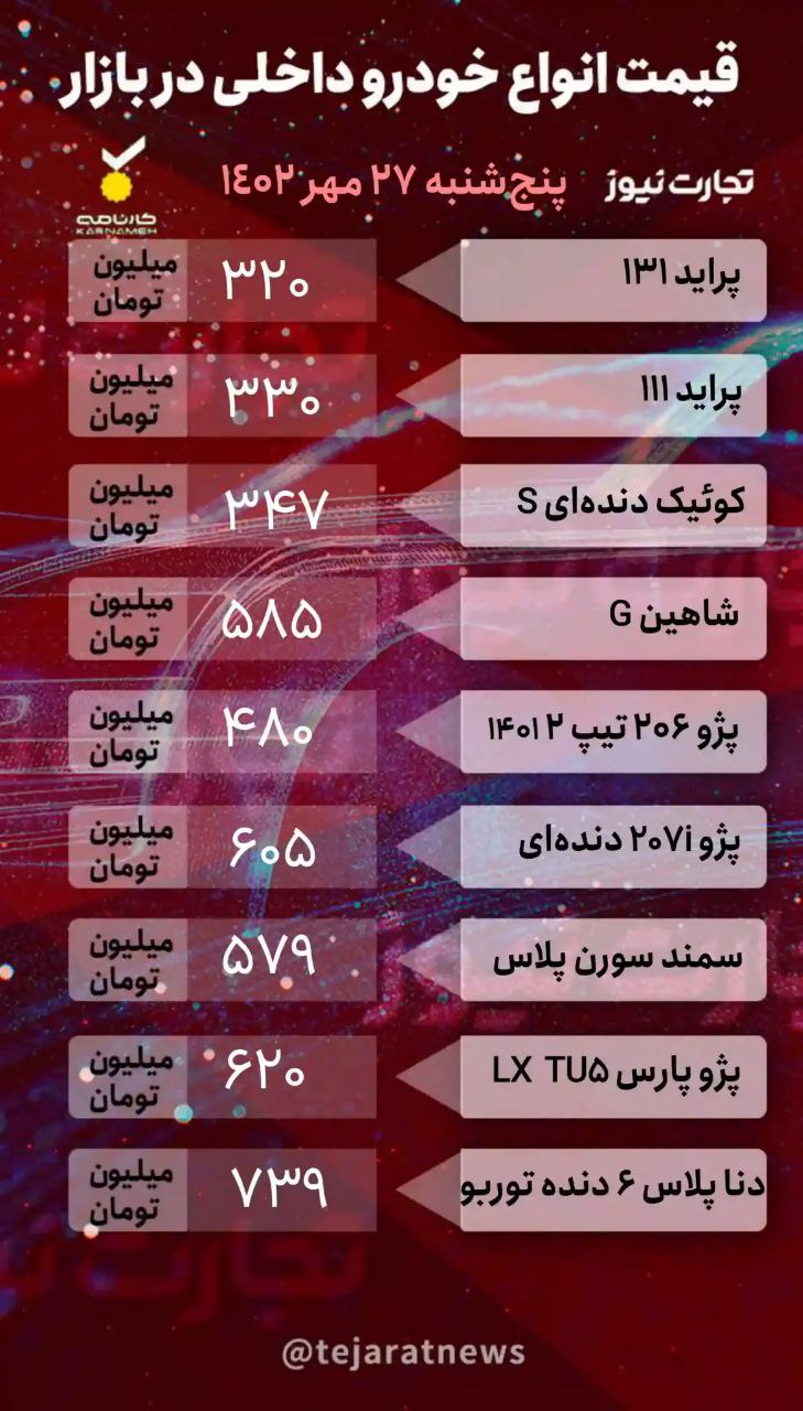 رکود در بازار خودرو +جدول قیمت