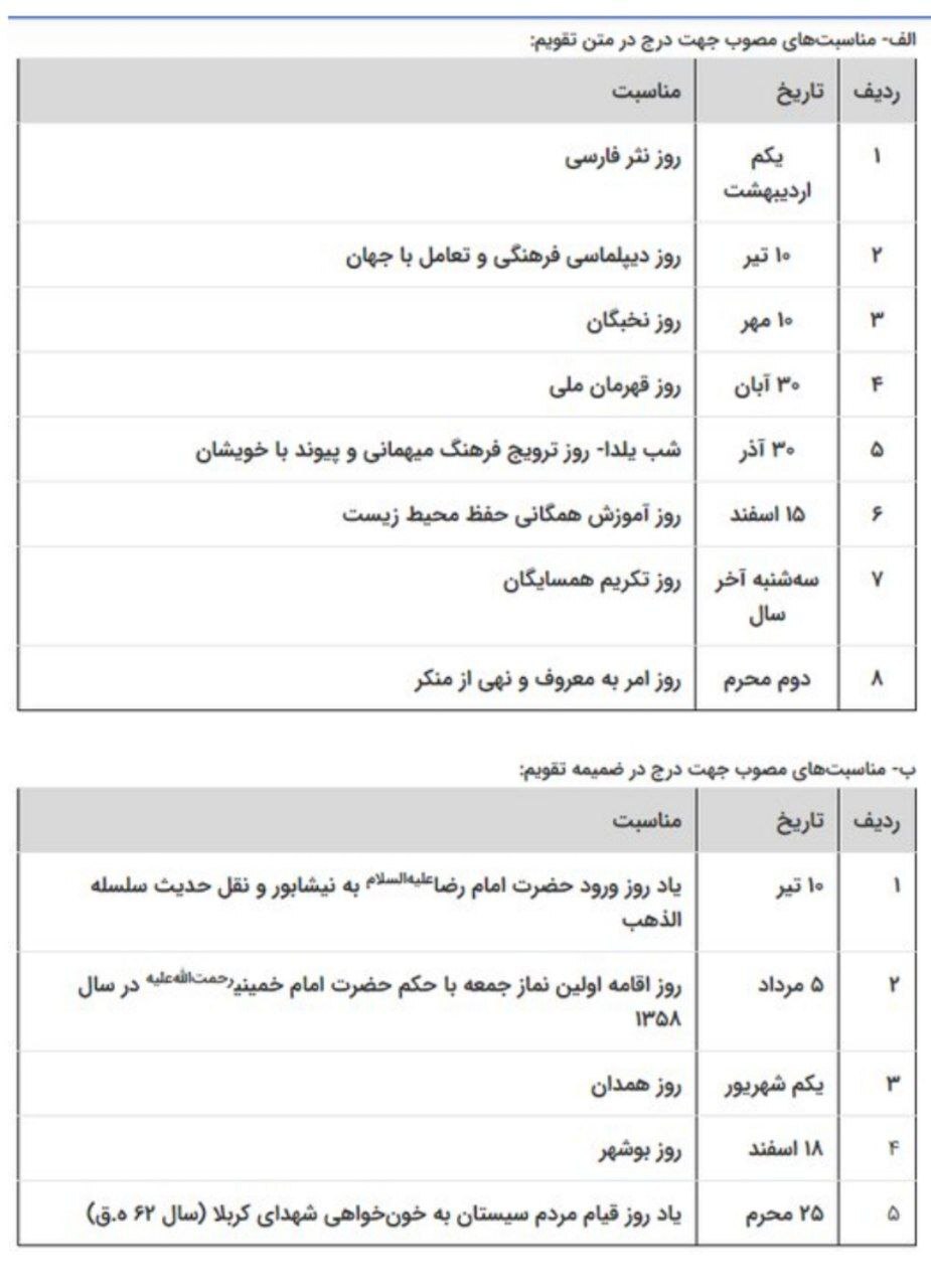 تغییر نام شب یلدا و چهارشنبه‌سوری!