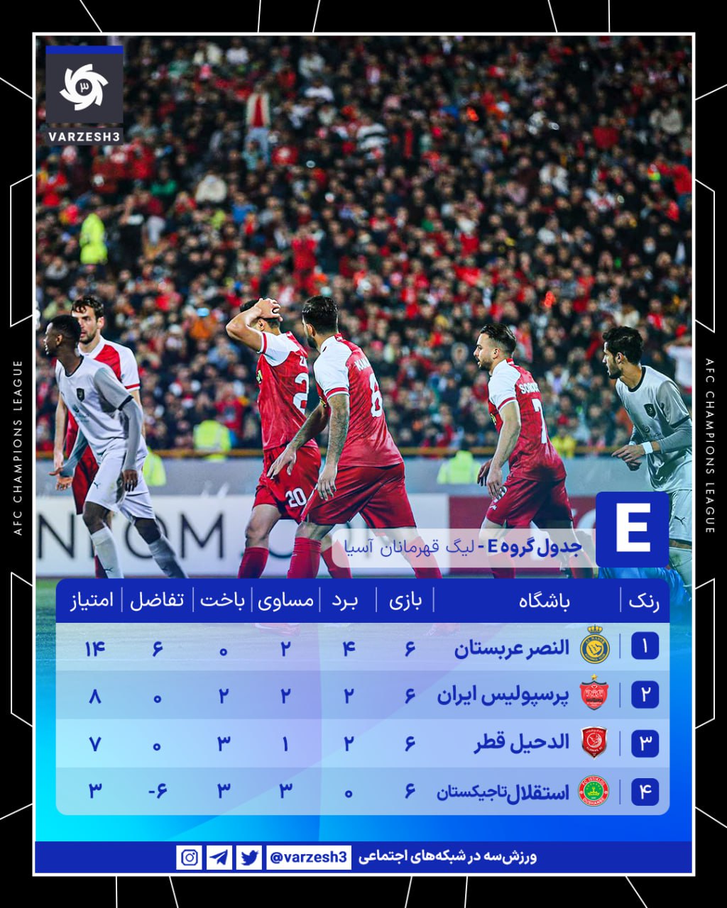 گزارش زنده؛ پرسپولیس ۱ - الدحیل ۲/ ۱۳ وقت اضافه