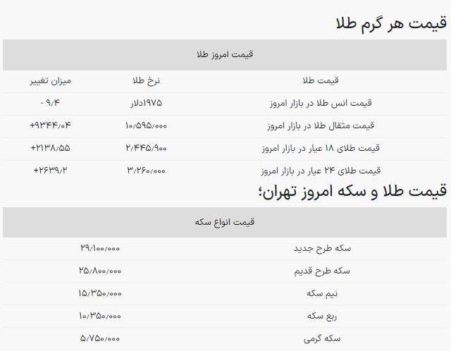 قیمت طلا و سکه +جدول