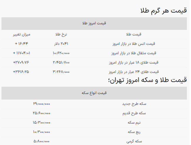 قیمت طلا چند؟ +جدول