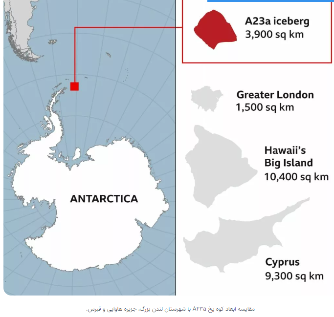 خطر جدی برای حیات‌وحش؛ بزرگ‌ترین کوه یخ جهان حرکت کرد