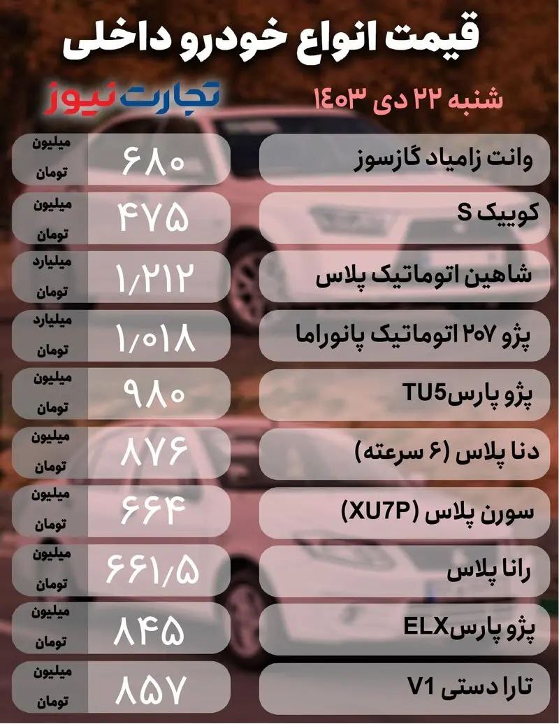 قیمت خودرو؛ بازار آرام گرفت؟ +جدول