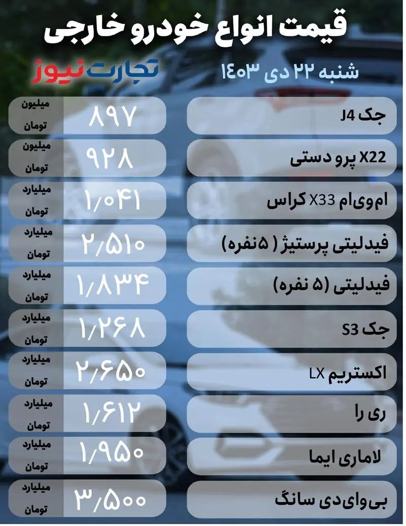 قیمت خودرو؛ بازار آرام گرفت؟ +جدول