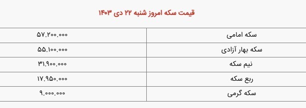 طلا