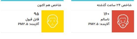 آخرین وضعیت هوای تهران