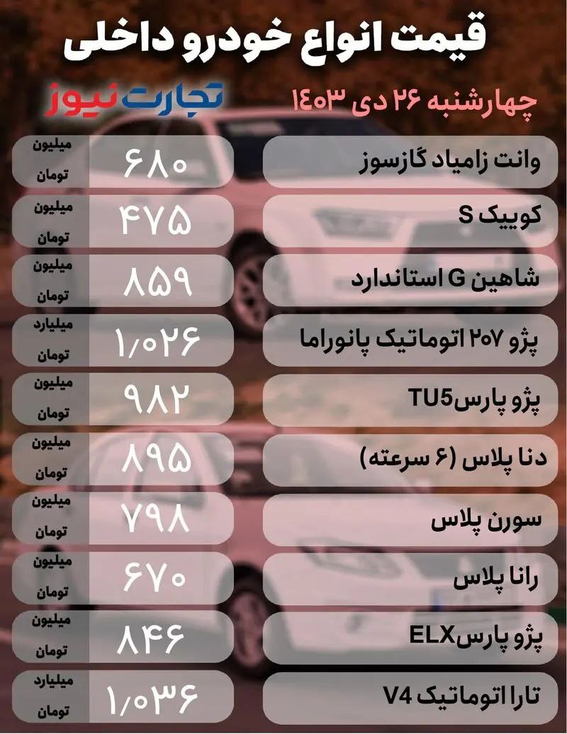 آخرین قیمت کوییک، تارا و لاماری +جدول