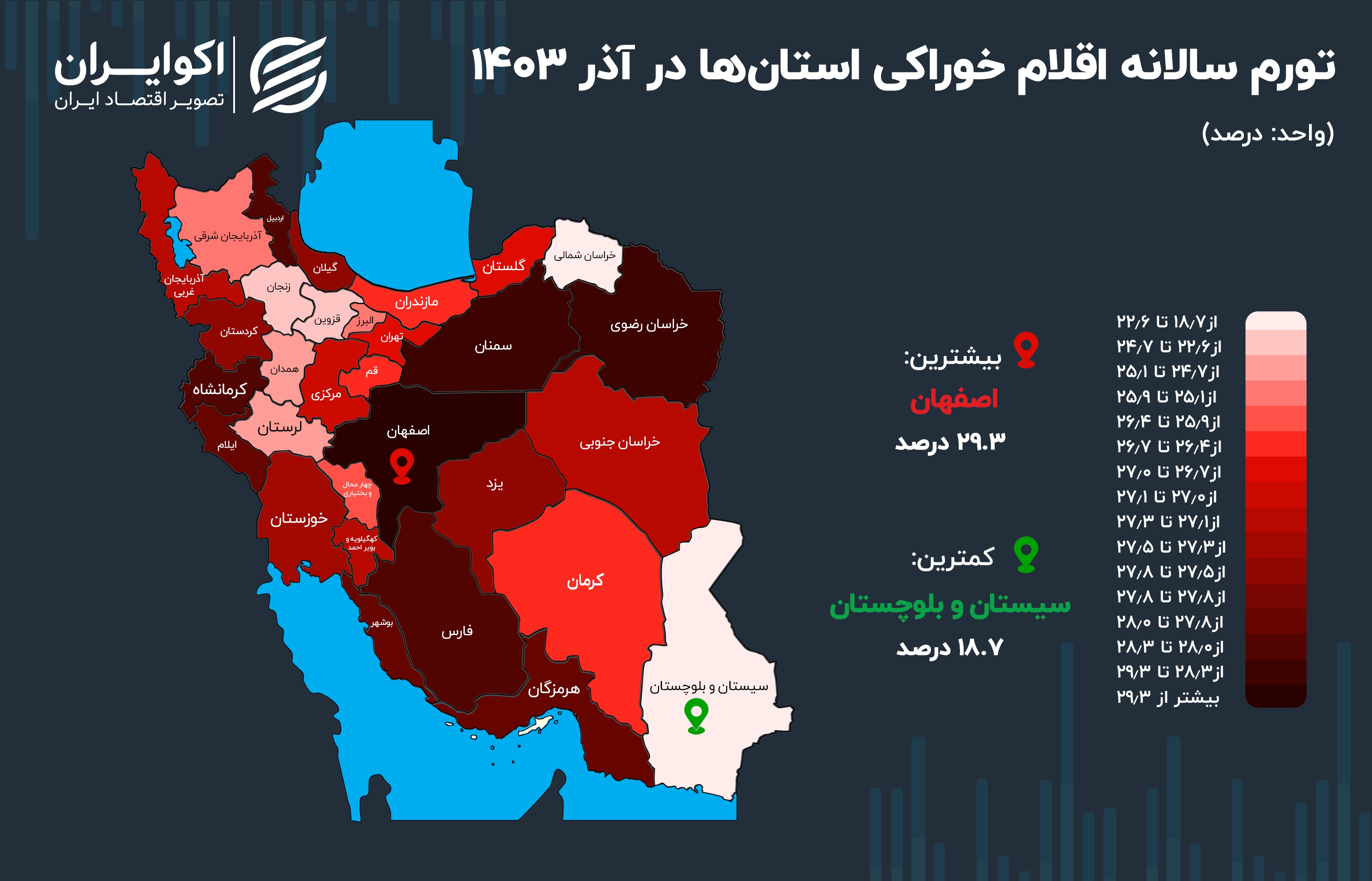 تمرکز تورم خوراکی در مرکز ایران
