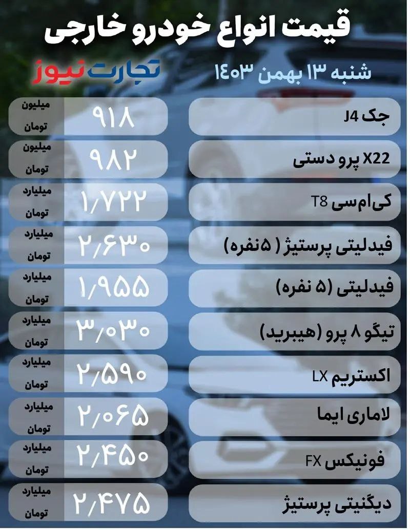 آخرین قیمت خودروهای داخلی و مونتاژی +جدول
