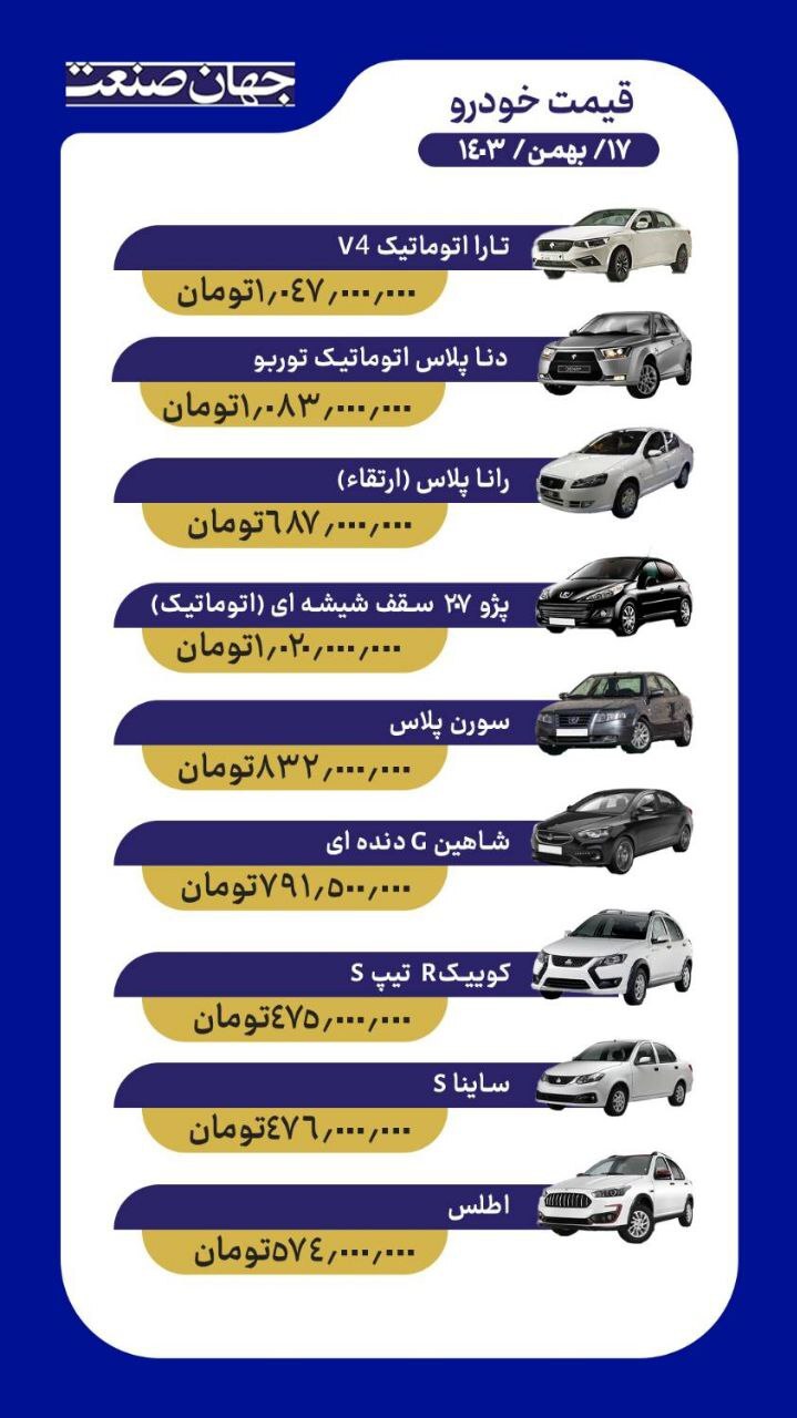 قیمت خودرو؛